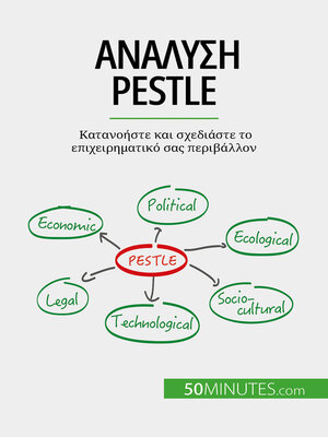 cover image of Ανάλυση PESTLE